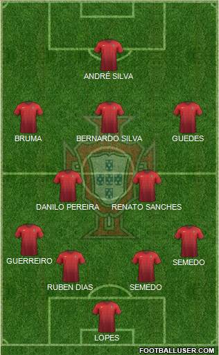 Portugal Formation 2017