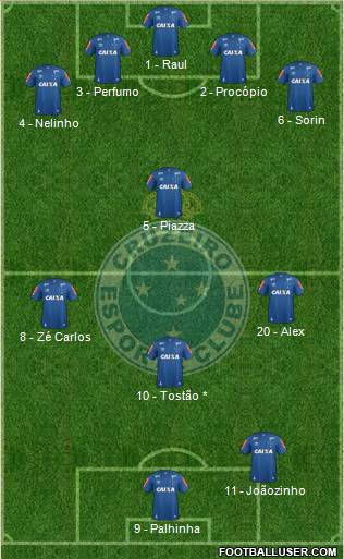 Cruzeiro EC Formation 2017