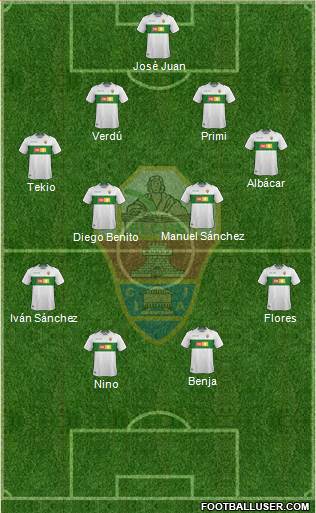 Elche C.F., S.A.D. Formation 2017