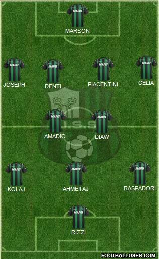 Sassuolo Formation 2017