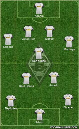 Borussia Mönchengladbach Formation 2017