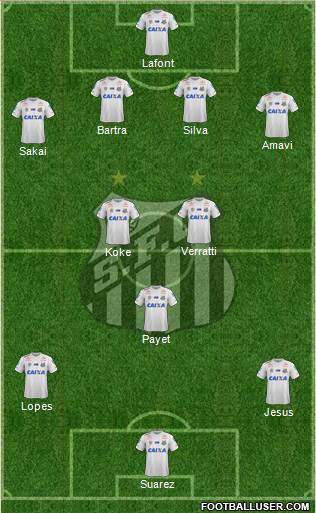 Santos FC Formation 2017