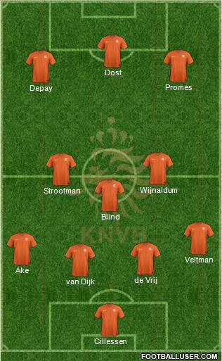 Holland Formation 2017