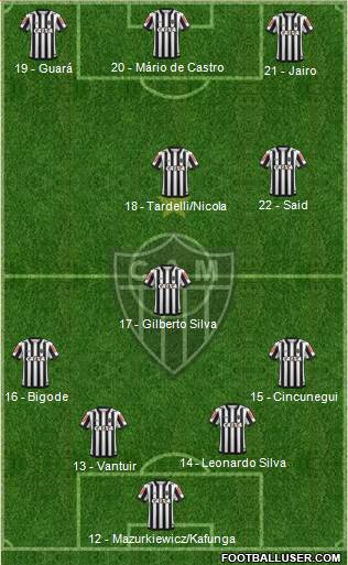 C Atlético Mineiro Formation 2017