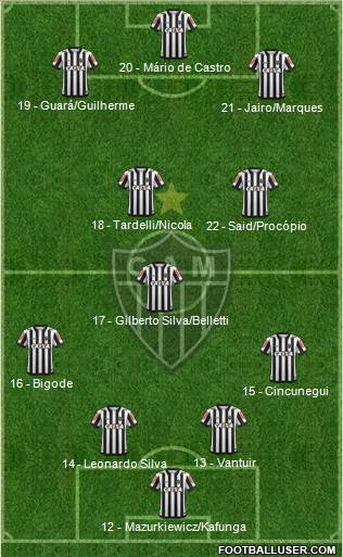 C Atlético Mineiro Formation 2017