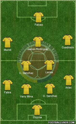 Colombia Formation 2017