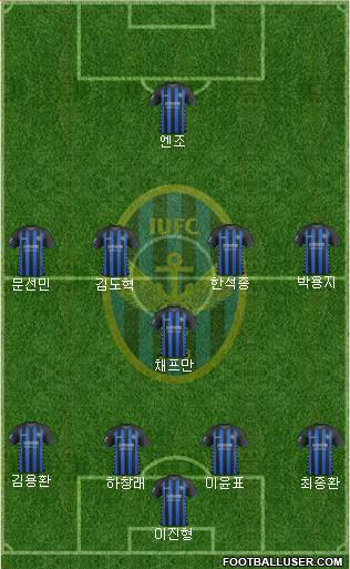 Incheon United Formation 2017