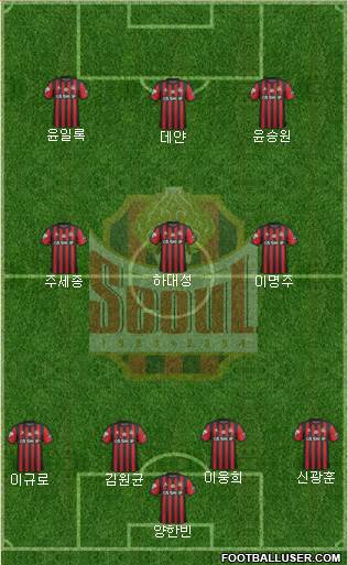 FC Seoul Formation 2017