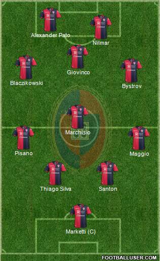 Cagliari Formation 2017