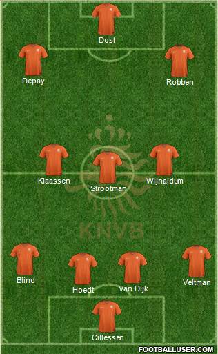 Holland Formation 2017