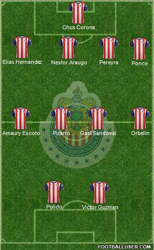 Club Guadalajara Formation 2017