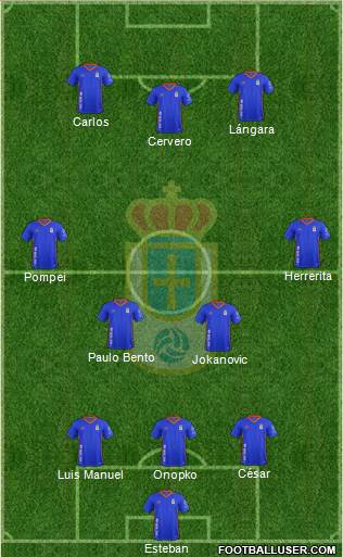 Real Oviedo S.A.D. Formation 2017