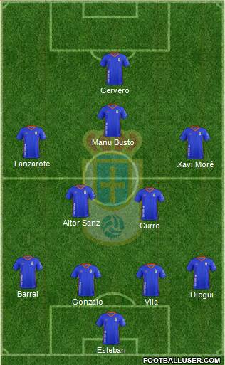 Real Oviedo S.A.D. Formation 2017