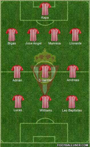 Real Sporting S.A.D. Formation 2017