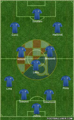 NK Dinamo Formation 2017