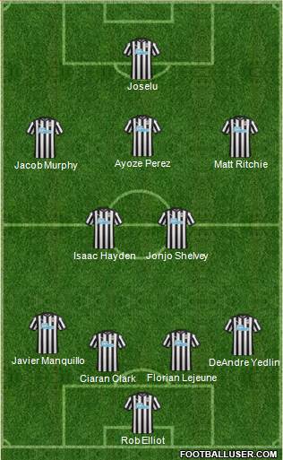 Newcastle United Formation 2017