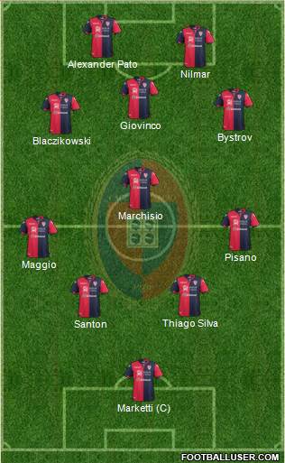 Cagliari Formation 2017