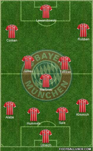 FC Bayern München Formation 2017