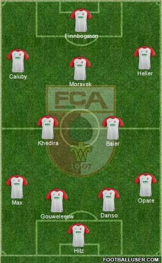 FC Augsburg Formation 2017