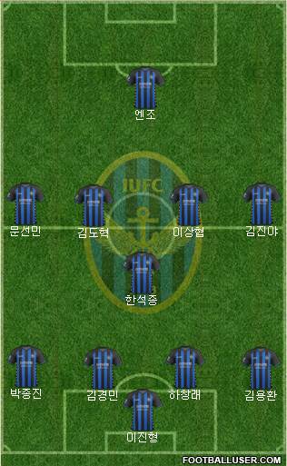 Incheon United Formation 2017