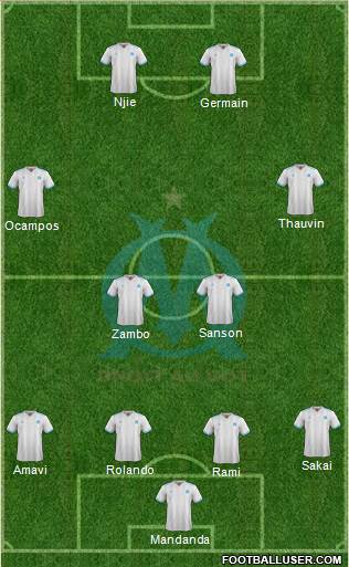 Olympique de Marseille Formation 2017