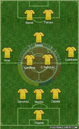 Colombia Formation 2017