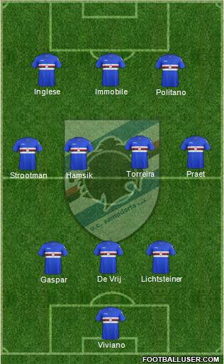 Sampdoria Formation 2017