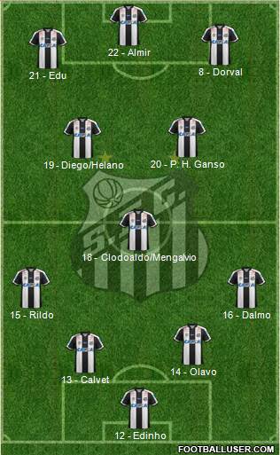 Santos FC Formation 2017