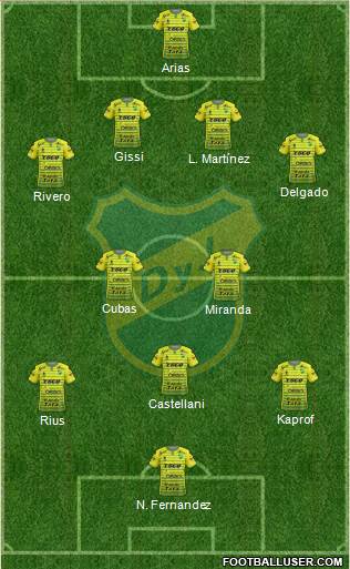 Defensa y Justicia Formation 2017