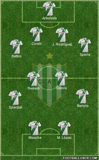 Banfield Formation 2017