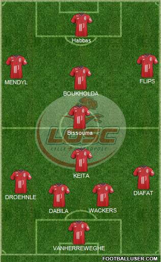 LOSC Lille Métropole Formation 2017