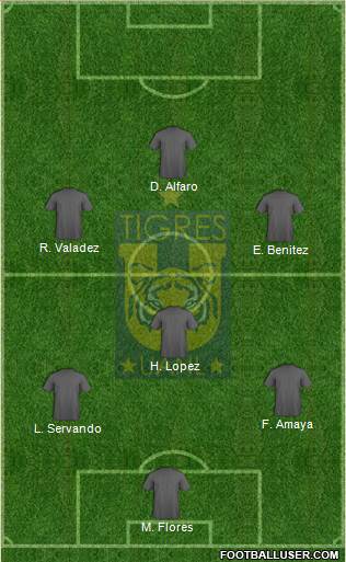 Club Universitario de Nuevo León Formation 2017