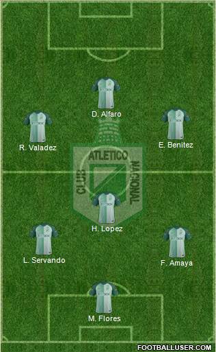 CDC Atlético Nacional Formation 2017