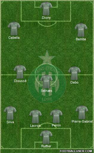 A.S. Saint-Etienne Formation 2017