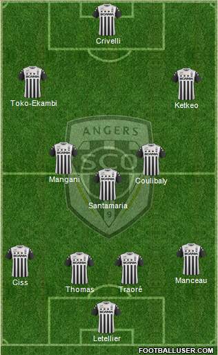 Angers SCO Formation 2017