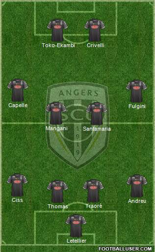 Angers SCO Formation 2017