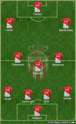 AS Monaco FC Formation 2017