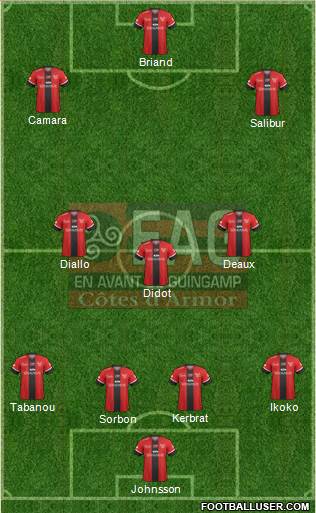 En Avant de Guingamp Formation 2017