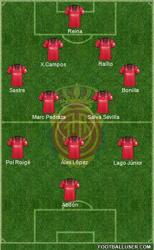 R.C.D. Mallorca S.A.D. Formation 2017