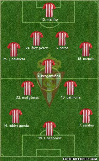 Real Sporting S.A.D. Formation 2017