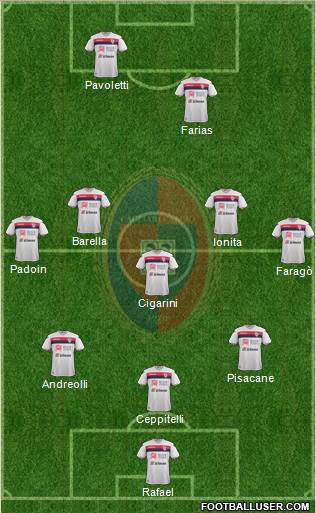 Cagliari Formation 2017