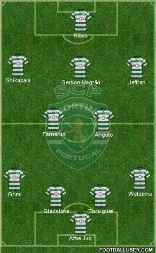 Sporting Clube de Portugal - SAD Formation 2017