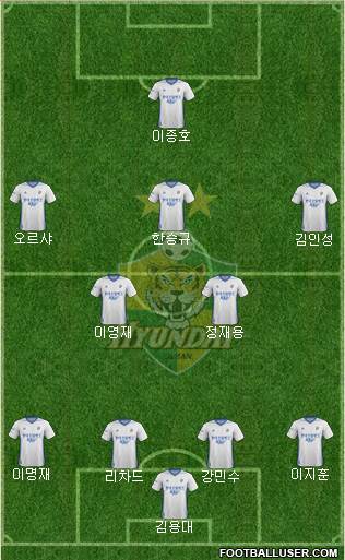 Ulsan Hyundai Formation 2017