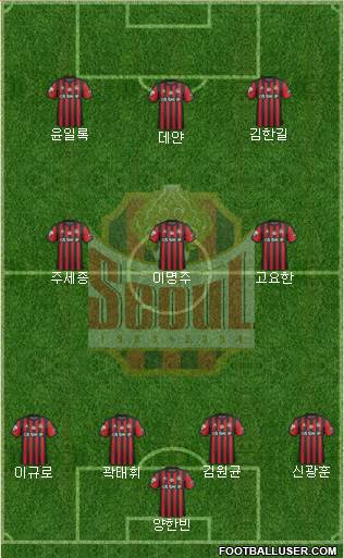 FC Seoul Formation 2017