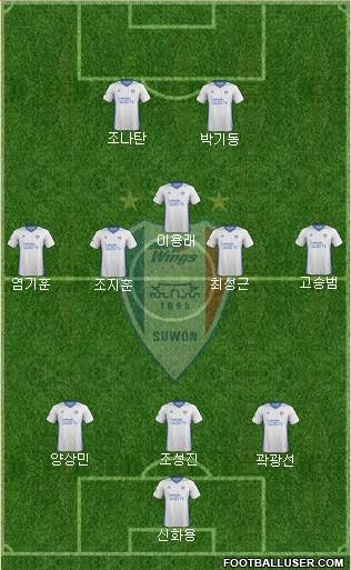 Suwon Samsung Blue Wings Formation 2017