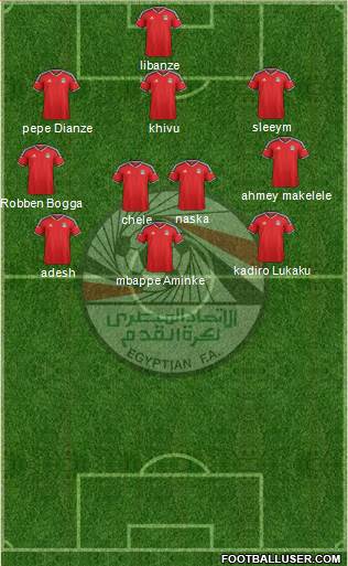 Egypt Formation 2017