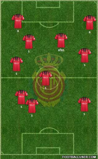 R.C.D. Mallorca S.A.D. Formation 2017