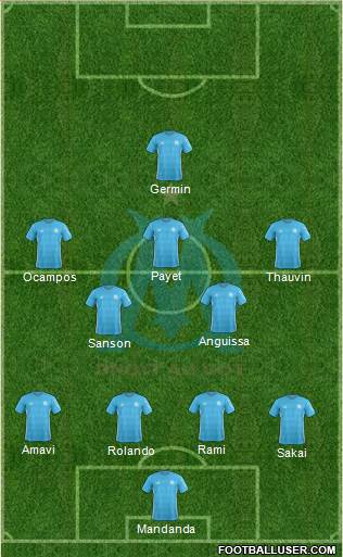 Olympique de Marseille Formation 2017