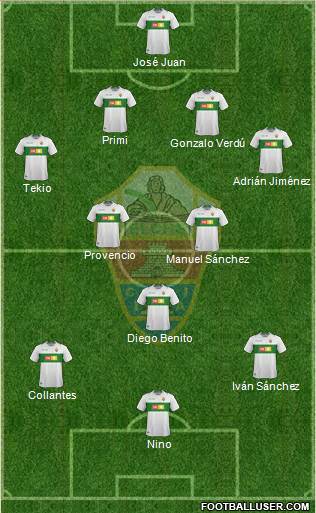 Elche C.F., S.A.D. Formation 2017