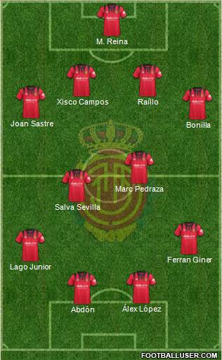 R.C.D. Mallorca S.A.D. Formation 2017